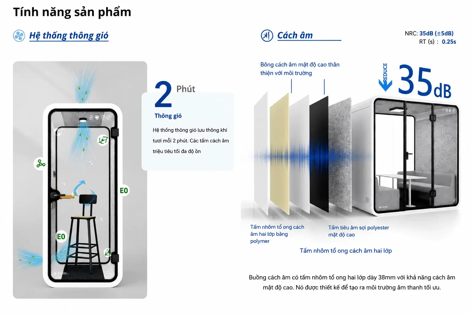 Cấu tạo Cabin cách âm di động cao cấp QB PD-PCS1010 (2)