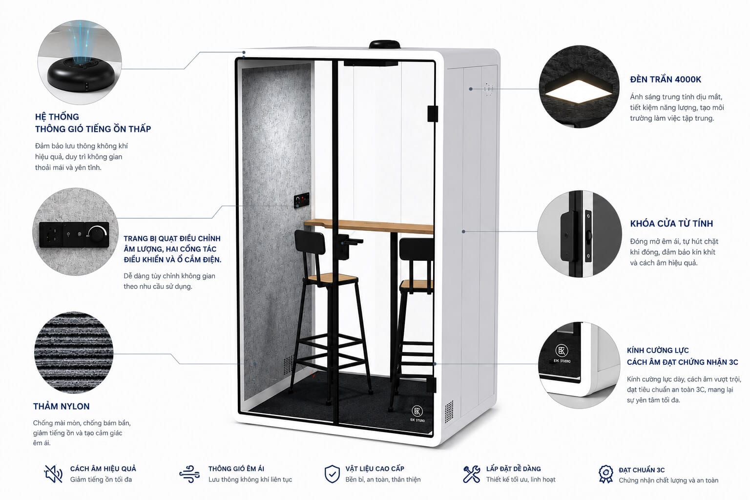 Cabin làm việc riêng tư tiêu âm cao cấp QB PD-PRM