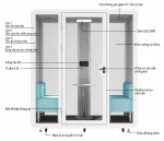 Cấu tạo BLF 11
