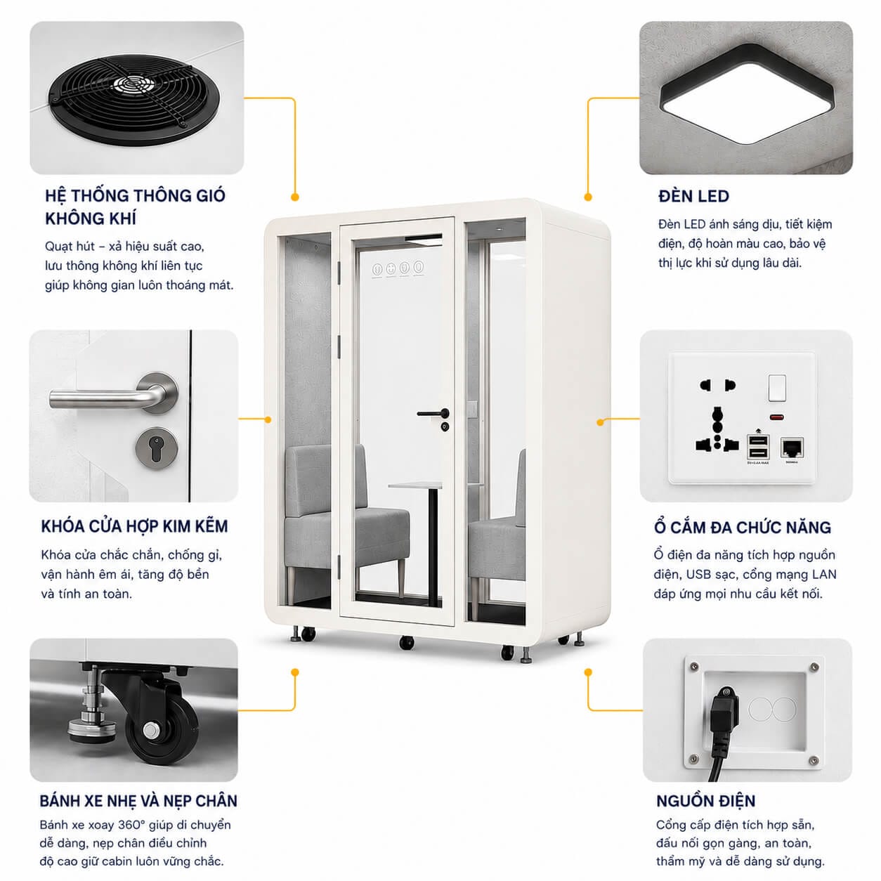 Cấu tạo Booth cách âm họp nhóm đa năng QB BLF-11
