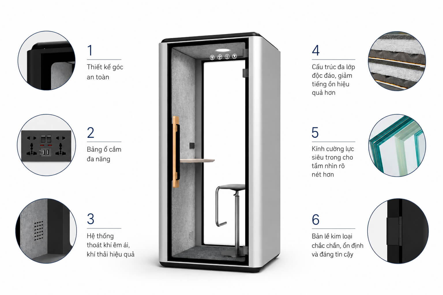 Cấu tạo Buồng cách âm cá nhân gọi điện làm việc QB LD-SP1