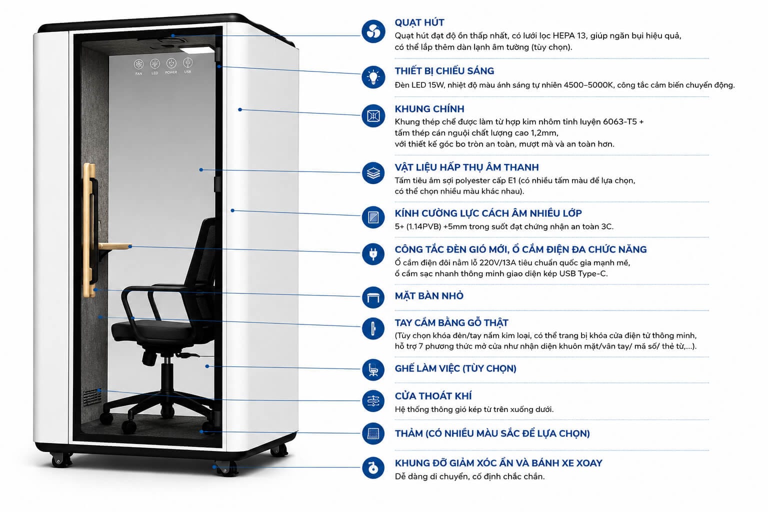 Cấu tạo Cabin cách âm 1 người làm việc học tập QB LD-LP1250