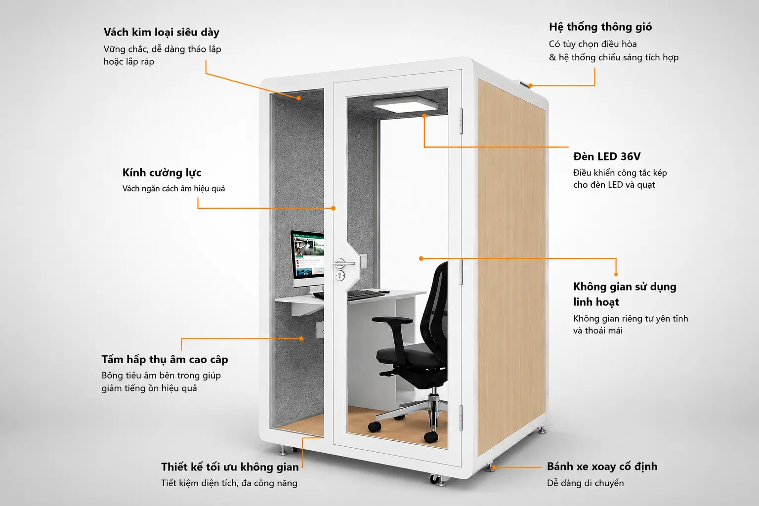 Cấu tạo Cabin làm việc yên tĩnh QB BFL-07