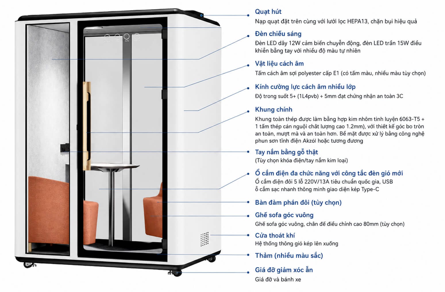 Cấu tạo chi tiết POD cách âm 2 người QB LD–2DP