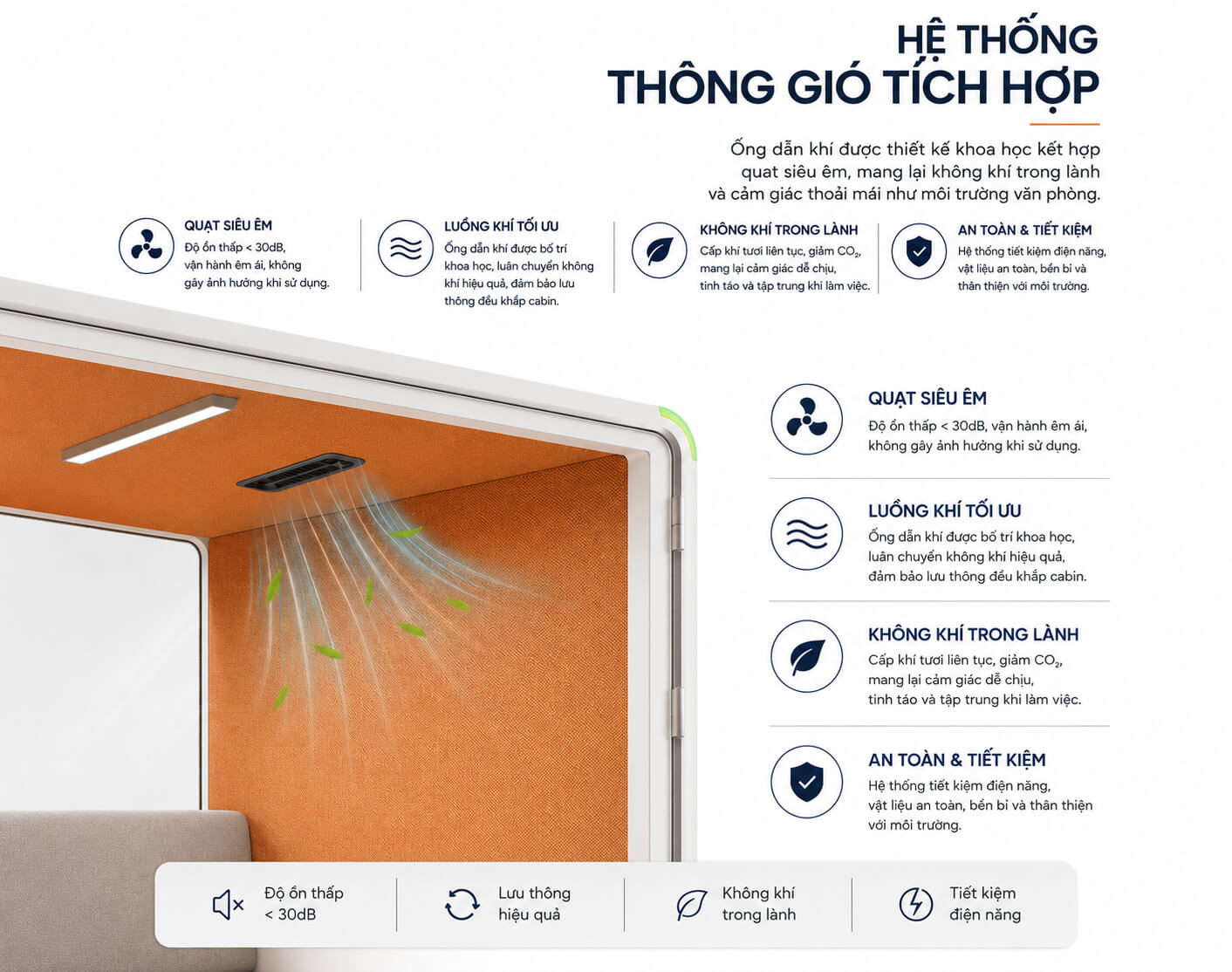 Hệ thống thông gió cabin cách âm ZB