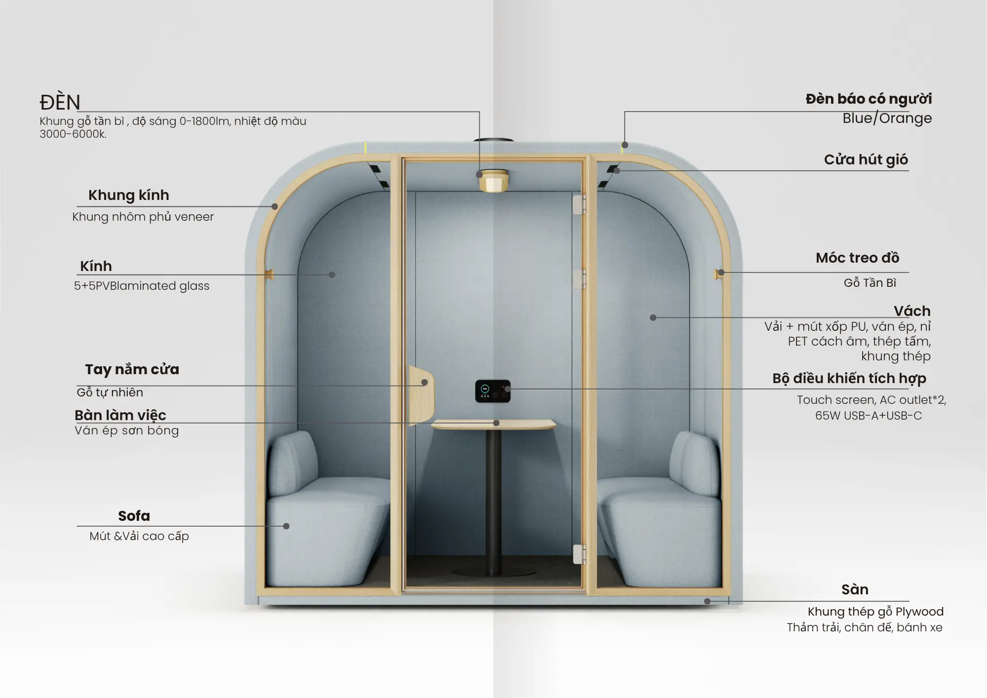 Cấu tạo Booth cách âm di động 2 người ARSL