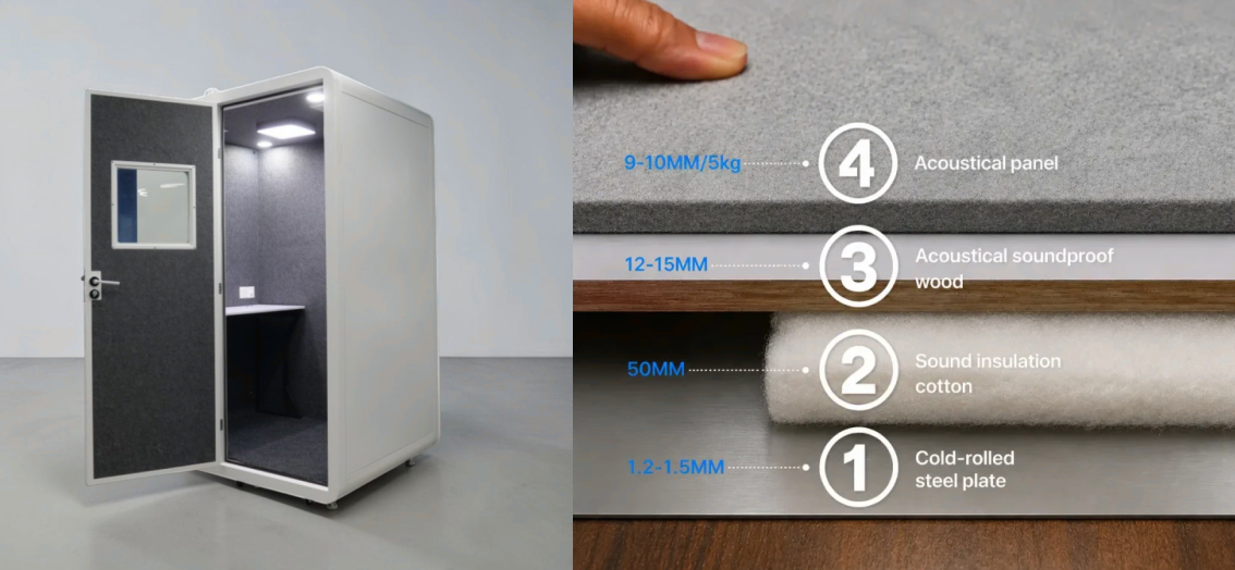 Cấu tạo vách cabin cách âm LYP-1