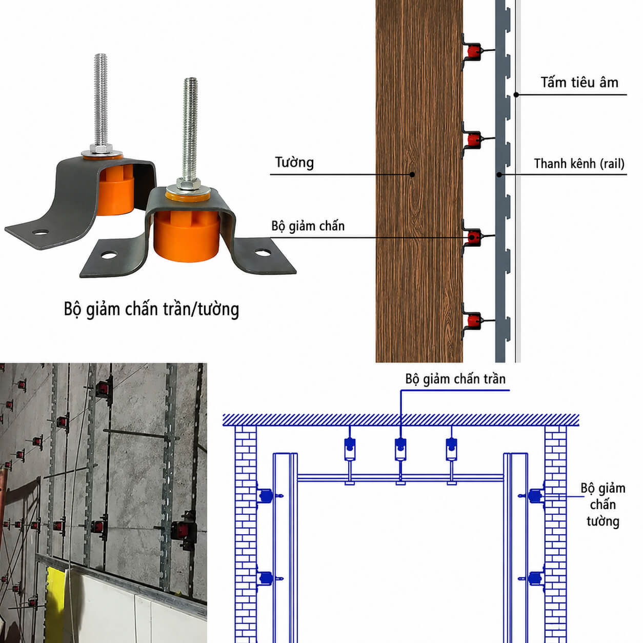 Thanh cách ly rung động , hệ khung độc lập