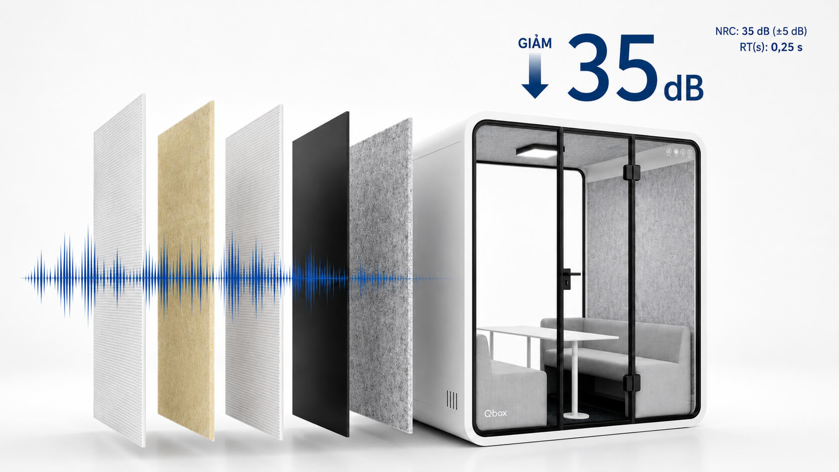 Booth cách âm có cách âm 100% không
