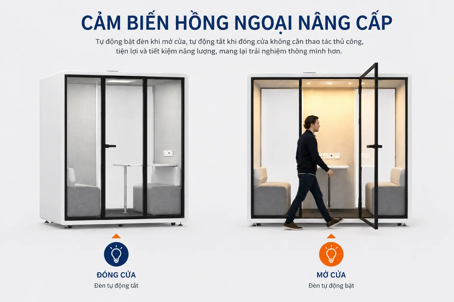 Cabin cách âm 4 người XDH-L-F3 cho văn phòng mở cảm biến