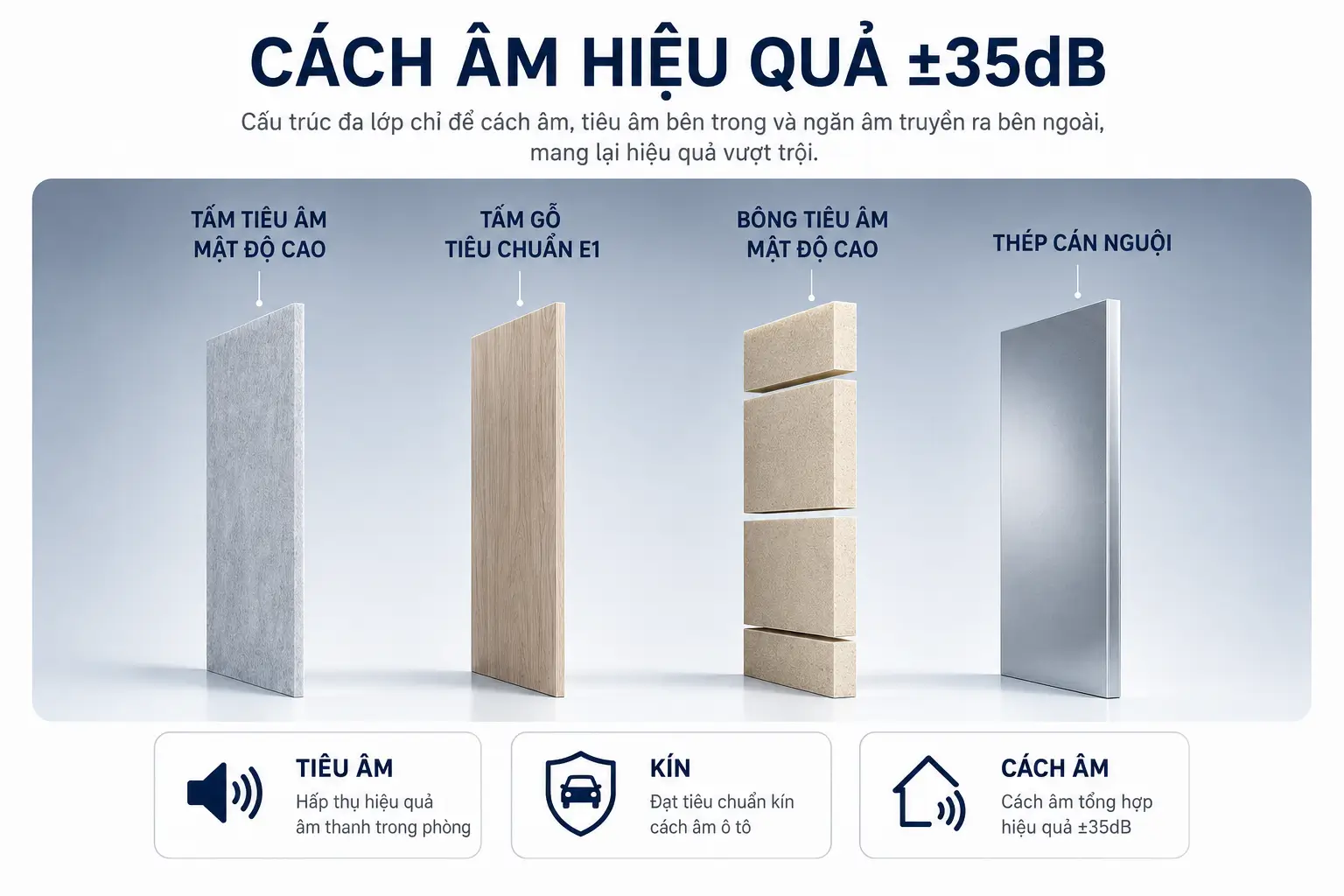 Cabin cách âm di động XDH-S-F1 tích hợp cảm biến tự động cấu tạo vách ngăn