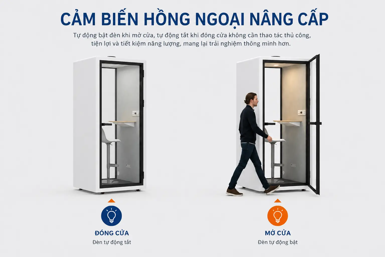 Cảm biến hồng ngoại Phone booth văn phòng XDH-S-F1 cảm biến thông minh (2)
