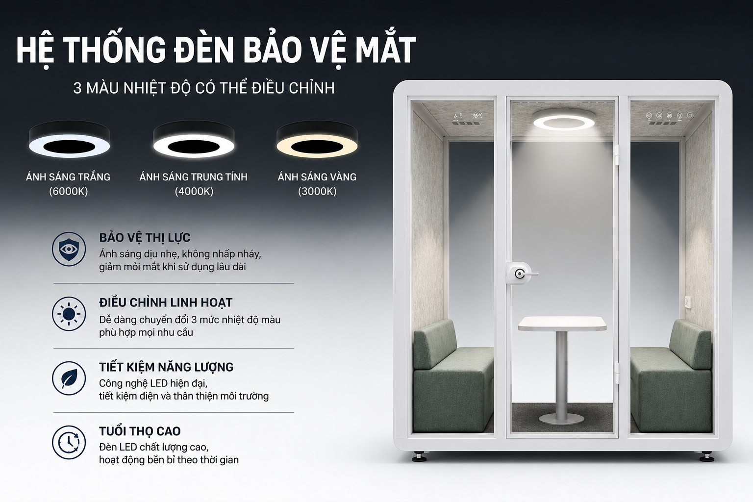 Kích thước Cabin cách âm 4 người QH-YPSL không gian họp nhóm yên tĩnh